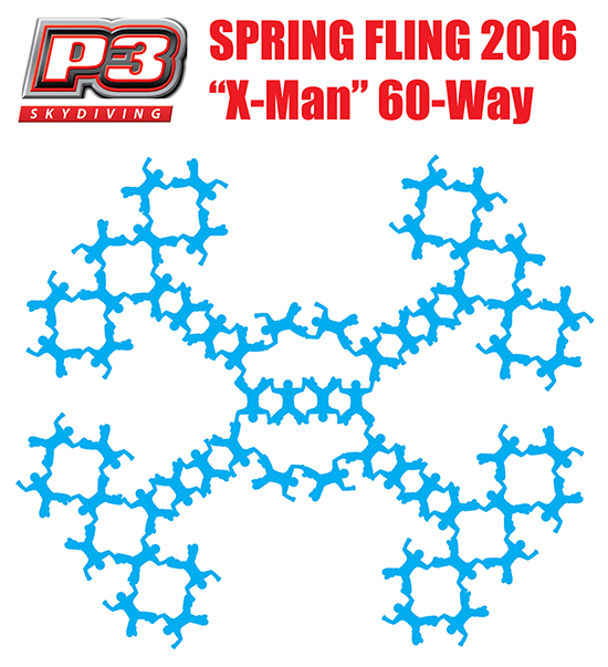 P3 Spring Fling 2016